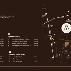RIara location 2